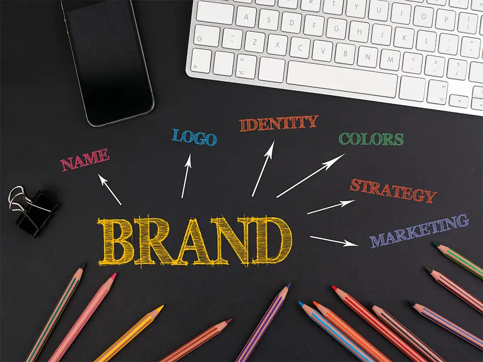 Social Media Brand Management