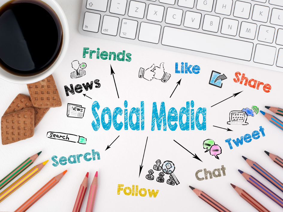 Social Media Marketing